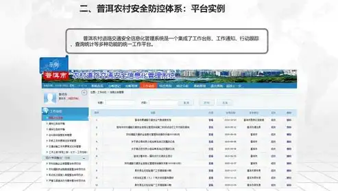 深度解析，PHPcms 投资 网站源码，揭秘投资网站建设之道，官方网站php源码