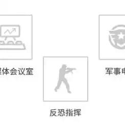 虚拟化技术在现代IT架构中的应用与实验报告分析，虚拟化技术实验报告怎么写