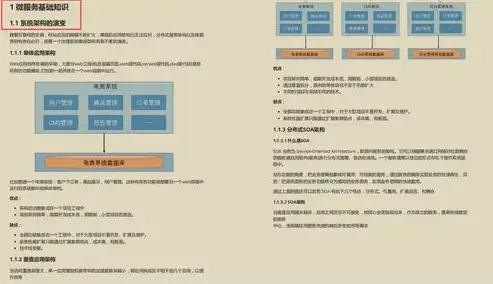 揭秘门户网站整站源码，解析其架构与核心技术，助力网站建设，门户网站整站源码是什么