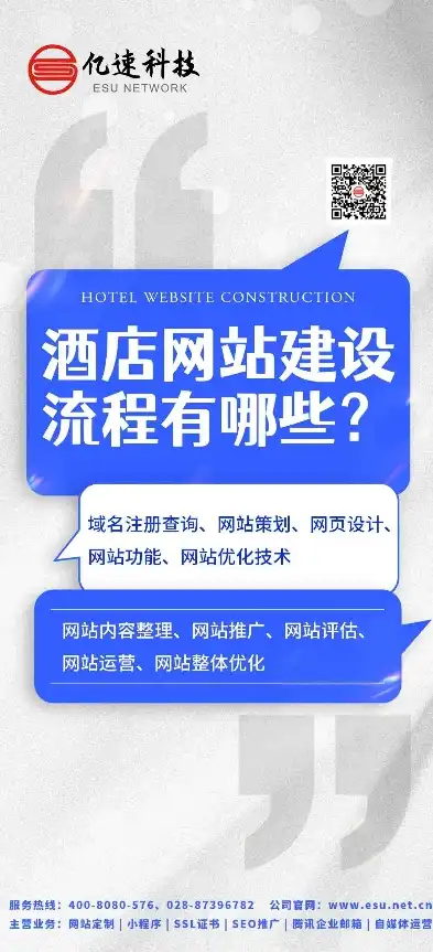 深度解析酒店网站建设源码，揭秘高效网站背后的技术奥秘，酒店网站建设 源码怎么做