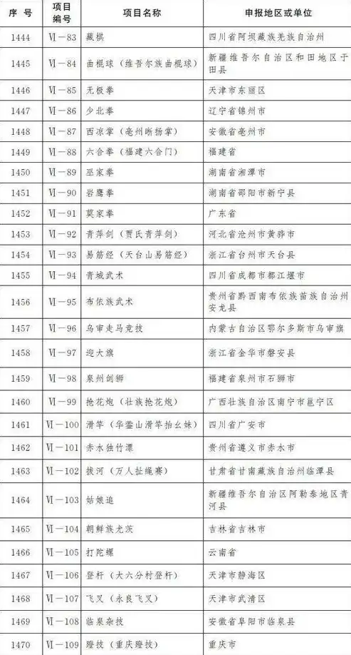 香港10M服务器租用，高速稳定的网络体验，助力企业业务腾飞，香港服务器租用多少钱一年