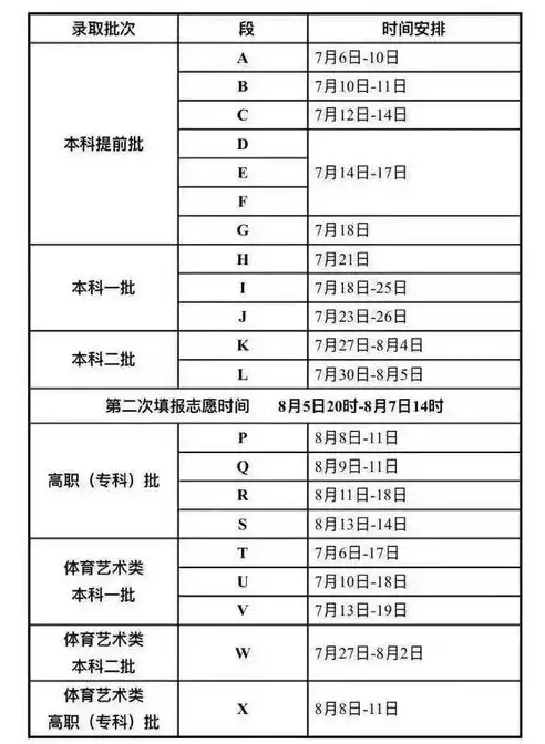 高效网站建设日程表，全方位规划，确保项目稳步推进，网站建设日程表图片