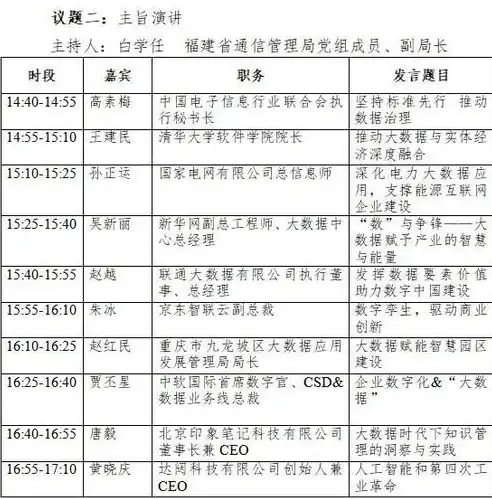 高效网站建设日程表，全方位规划，确保项目稳步推进，网站建设日程表图片