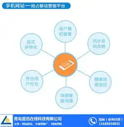 外贸网站建设，全方位解析与策略优化指南，外贸网站建设公司