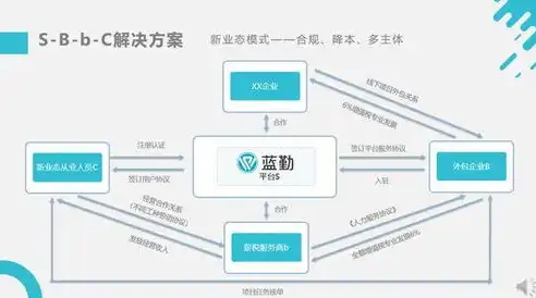 资兴SEO，深度解析本地优化策略，助力企业抢占市场先机，资兴seo排名