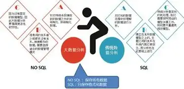 大数据挖掘在现代社会中的应用与价值解析，大数据挖掘及应用pdf