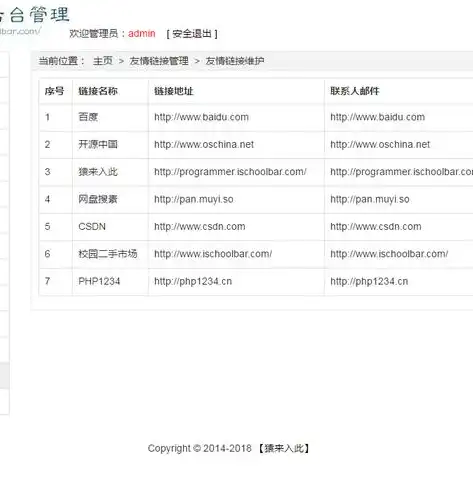 深入解析JSP学校网站源码，技术架构、功能实现与优化策略，jsp网站源代码