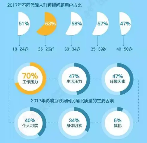 全方位解析代运营网站，助力企业提升网络竞争力，代运营网站平台多少钱一年