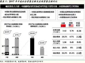 深度解析，企业网站优化策略，助力企业提升品牌影响力，公司网站优化方案设计