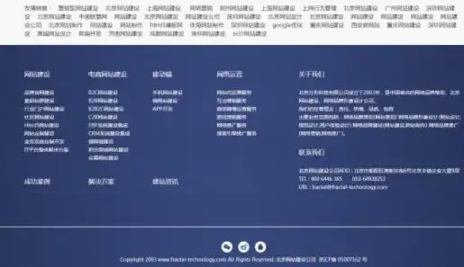 深入解析3M官方网站源码，揭秘其设计理念与实现细节，3m网站是干什么的