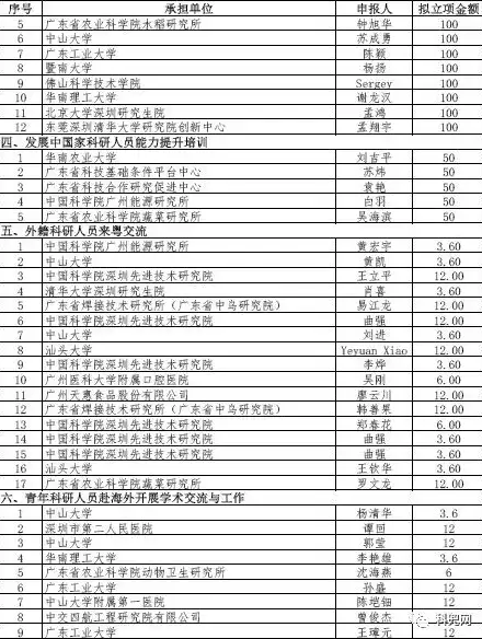 全面解析工作计划关键词，高效、创新、协作、执行、成果，工作计划关键词提炼