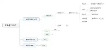 兰州SEO网站排名优化工具，全方位提升网站流量与转化率，兰州seo网站排名优化工具推荐