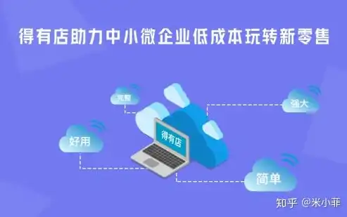 零基础小白也能轻松上手的网站搭建指南，如何自己搭建一个网站教程