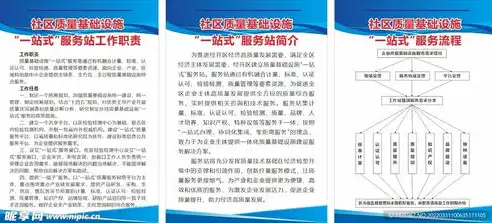 社区运营工作职责解析，打造活跃和谐的网络家园，社区运营工作职责有哪些