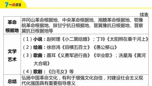 留取关键词快照，探寻历史长河中的文化印记，留取关键词快照怎么弄