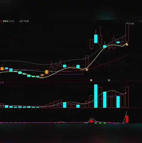 我国新能源汽车产业迈向高质量发展，市场前景广阔，新闻网站系统源码