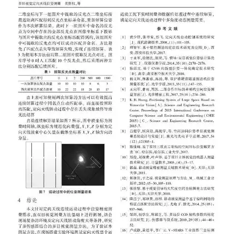 计算机视觉技术，应用领域广泛，未来发展可期，计算机视觉技术的应用和发展趋势论文