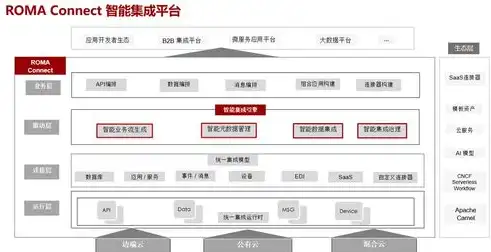 企业云App，全面解析企业数字化转型的新利器，企业云app是干嘛的