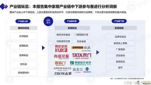 2023年SEO优化推广策略，揭秘关键词优化、内容营销与社交媒体融合之道，SEO优化推广流程