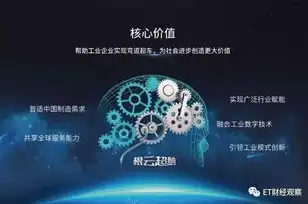 探索数字时代的奥秘——现代科技对日常生活的影响，html网站模板免费