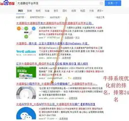 无忧SEO，揭秘高效网站优化策略，助您轻松驾驭搜索引擎排名，无忧森林露营地门票