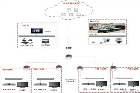 高效稳定，助力内容传播，深度解析.mp4视频服务器的工作原理与优势，mp4视频服务器运行失败是怎么回事