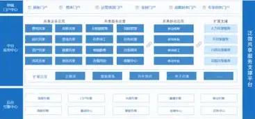 打造高效协同办公新生态——公司共享服务器建设详解，公司建共享服务器违法吗