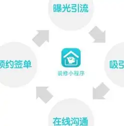 铜陵关键词优化公司助力企业网站快速提升排名，抢占市场先机！，徐州关键词优化