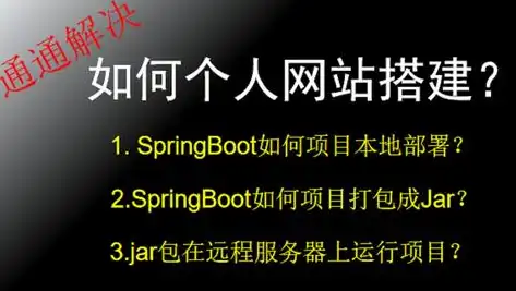 从零到一，揭秘源码建站的全过程及要点解析，源码建网站教程