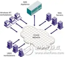 深度解析免费香港云服务器主机，优势、使用方法及注意事项，免费香港云服务器主机下载