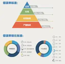 深度解析免费香港云服务器主机，优势、使用方法及注意事项，免费香港云服务器主机下载