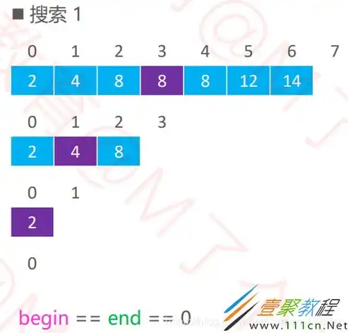 揭秘WAP网站系统源码，架构解析与优化策略，wordpress网站源码