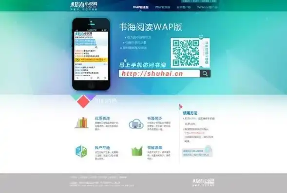 揭秘wap网站源码.net，深入了解WAP技术与应用，手机wap网站源码