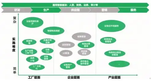 网站建设有限公司，打造个性化互联网解决方案，助力企业腾飞，网站建设有限公司是干嘛的