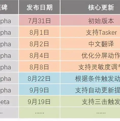 探寻农业公司网站源码背后的故事，技术驱动下的绿色未来，农业公司网站源码是什么