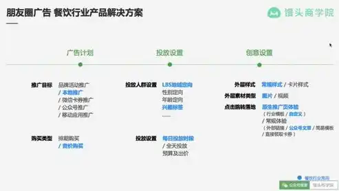 揭秘海量关键词背后的秘密，优化策略与实战技巧，海量关键词中高效清洗