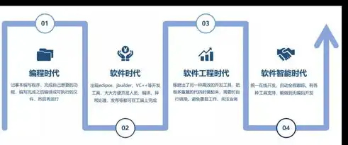 全面解析ASP汽车驾驶培训学校网站源码，设计与功能亮点解析，驾驶培训app