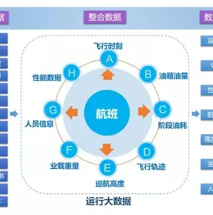 企业数据治理管理制度内容及实施细则，数据治理管理制度内容是什么