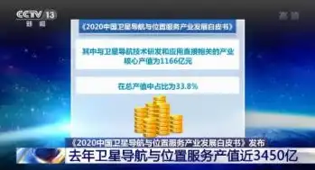 探索科技奥秘，关键词导航引领未来网络生活，关键词转到目标链接里