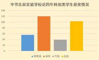 探索科技奥秘，关键词导航引领未来网络生活，关键词转到目标链接里