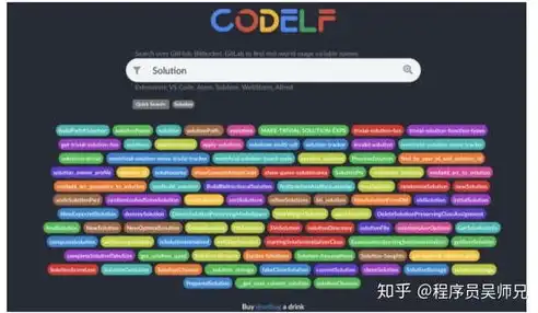 揭秘变量命名网站，高效命名，助力编程之旅，变量命名网站 Codelf