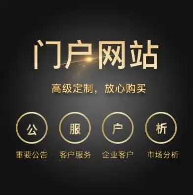 揭秘企业门户网站源码，构建企业信息展示与交流平台的秘密武器，企业门户网站源码