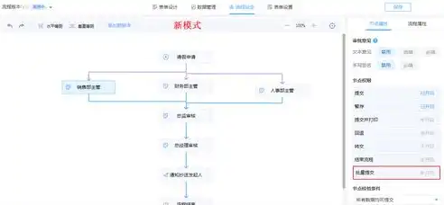 揭秘关键词选取技巧，如何高效运用优帮云助力搜索引擎优化，关键词的优化选取