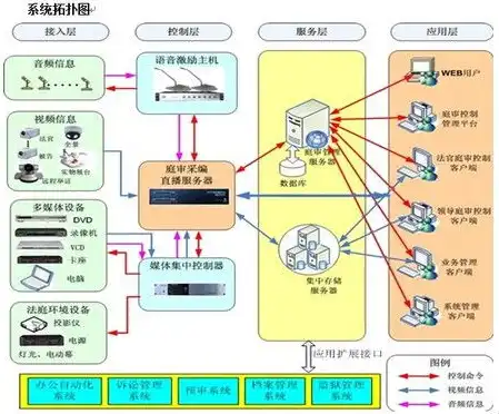 揭秘ADSL拨号VPS服务器，稳定高效，助力企业云端发展，adsl vps