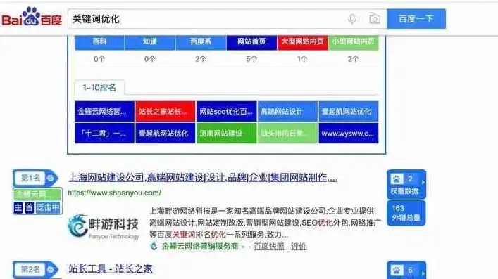 深度解析HTML优化技巧，助力百度SEO提升网站排名，html百度网页怎么写