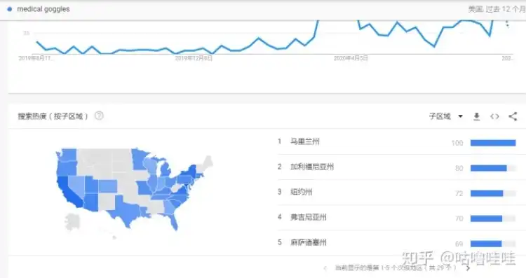 外贸企业必看谷歌关键词优化策略，高效挖掘外贸市场潜力，外贸谷歌怎么找关键词查找客户