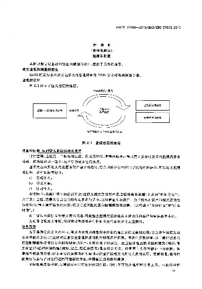 企业信息系统安全审计管理制度规范及实施指南，信息系统安全审计管理制度汇编