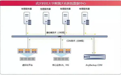 智慧守护，数据安全护航，揭秘我国五大成功数据安全案例，保护数据安全的成功案例有哪些