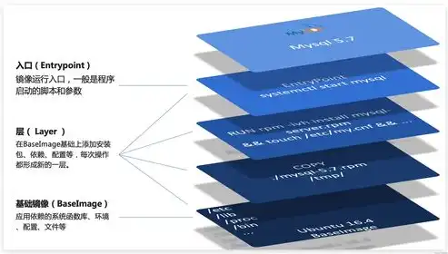 从零开始，轻松打造个人网站的完整指南，如何创建一个自己的网站网页