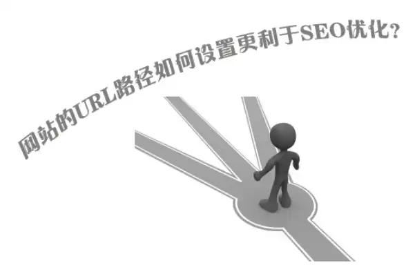 SEO URL 分隔符，如何打造搜索引擎优化的高效路径，早seo中,url路径可以分成哪两种